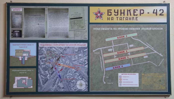  "Бункер Сталина" - Экскурсия.