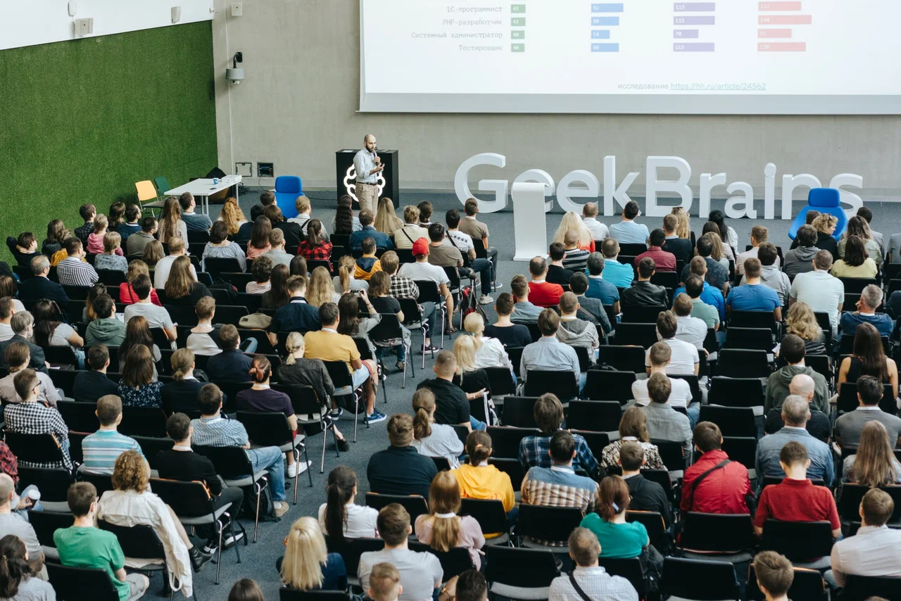 Школа програмирования "GeekBrains".