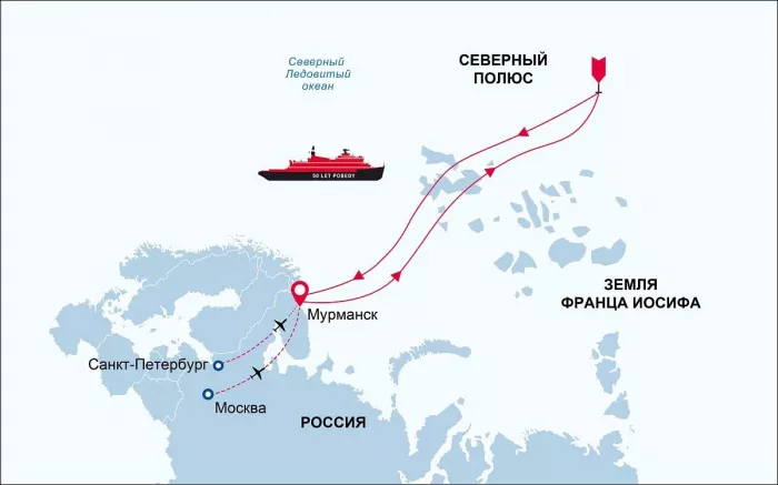 Круиз на Северный Полюс