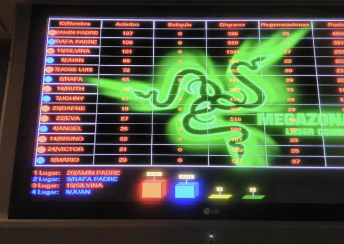 Клуб пейнтбола и лазертага "MEGAZONA ALICANTE - Centro de juego de Paintball Indoor y Laser Tag"