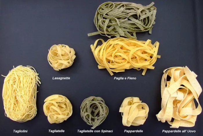 Музей Пасты (National Museum of Pasta)