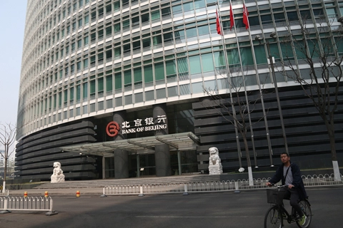 Банк «Bank of Beijing»
