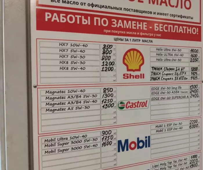 Автотехцентр "Ремзона"