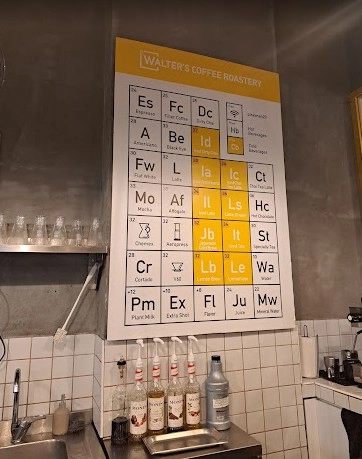 Кофейня "Walter's Coffee Roastery"