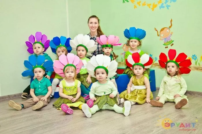 Частный детский сад "Чудо-чадо"