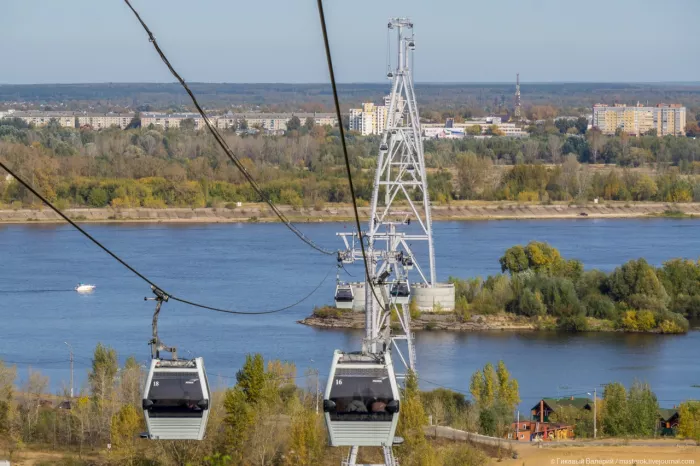 Нижегородские канатные дороги