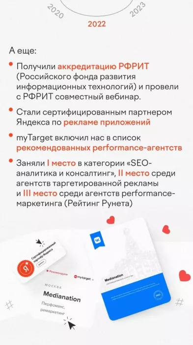Рекламное агентство "MediaNation"