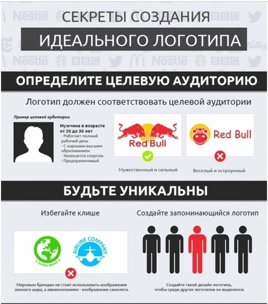 Типография "Дизайн и печать"