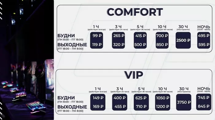 Кибер клуб "Cyber Arena" на Аскерханова