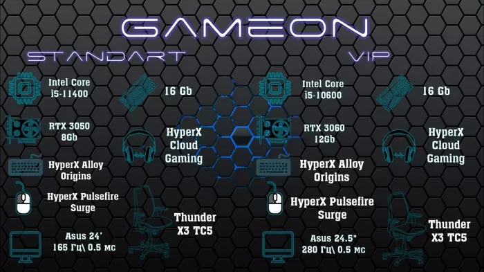 Кибер клуб "GameOn"
