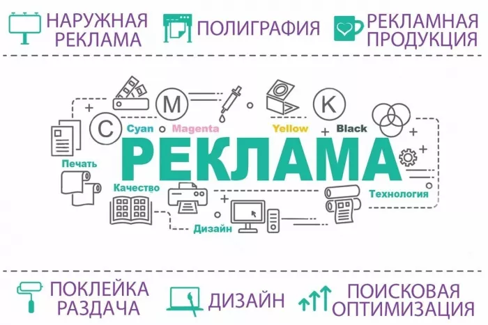 Рекламное товарищество