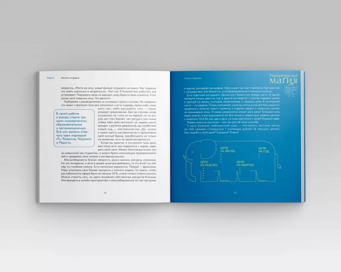 Типография "In-print24"