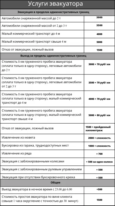 Эвакуатор в Казани Круглосуточно