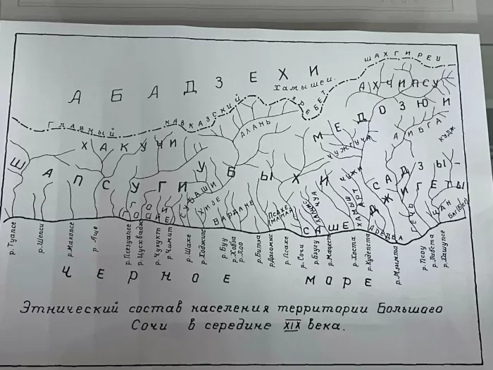Музей "Истории Адлерского района"