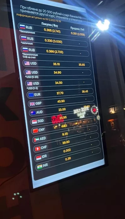 Обмен Валюты «Money Shop»