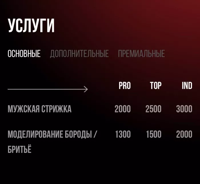 Барбершоп Topgun