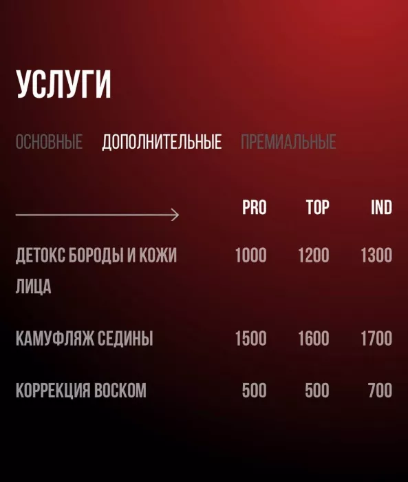 Барбершоп Topgun