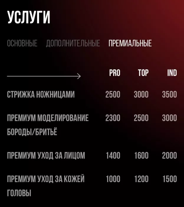 Барбершоп Topgun