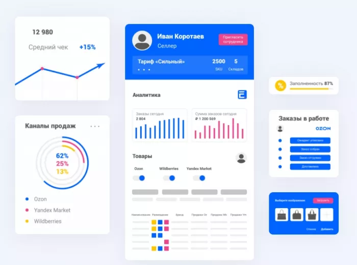 Сервис управления маркетплейнсами "Ecom Platform"