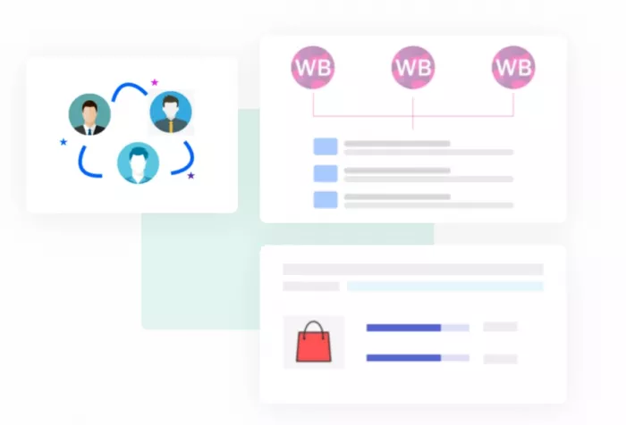 Сервис управления маркетплейнсами "Ecom Platform"