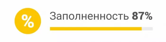 Сервис управления маркетплейнсами "Ecom Platform"