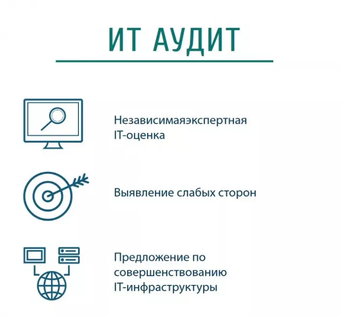 IT-компания "Simple-Up"