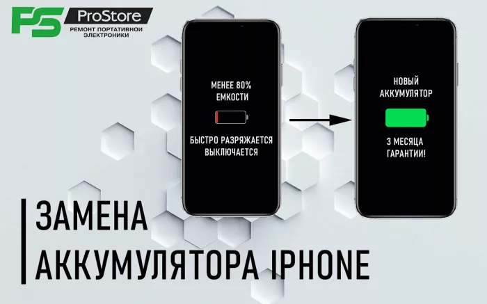 Сервисный центр "ProStore"