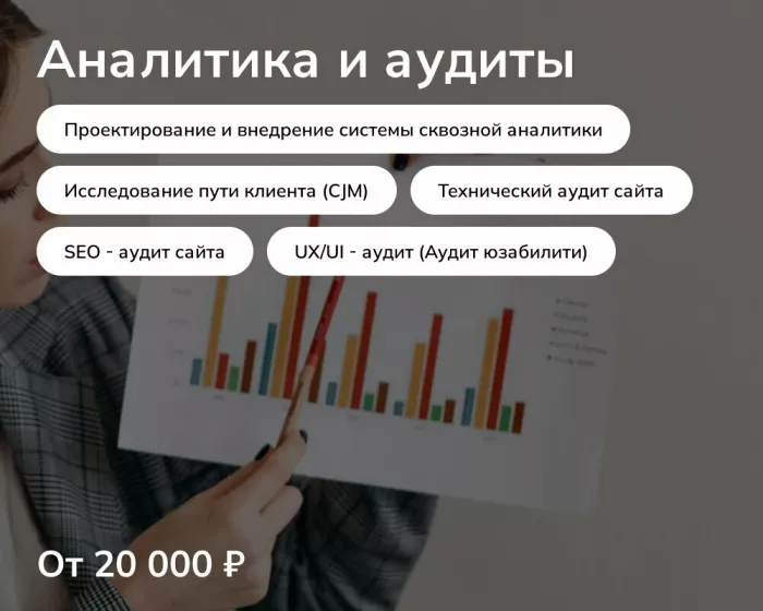 Seo аудит E. Baev