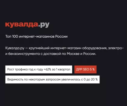 Digital-агентство Доминион